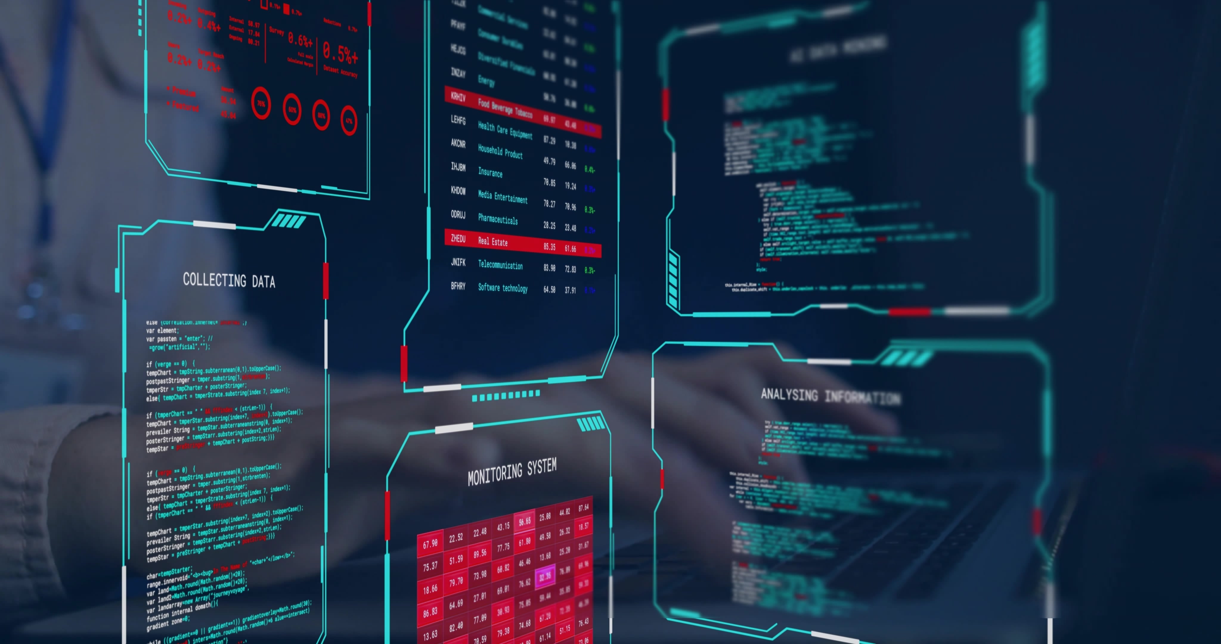 Realtime System Telemetry & Code Analysis